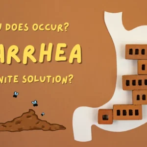 This image features a stylized, cartoonish representation of a digestive tract displayed on a tan background. The graphic includes small brown houses representing blockages and blue butterflies, possibly indicating irritation or bacteria. The text "Why does occur? Diarrhea. Definite solution?" in playful yellow letters seeks to educate about diarrhea causes and solutions.